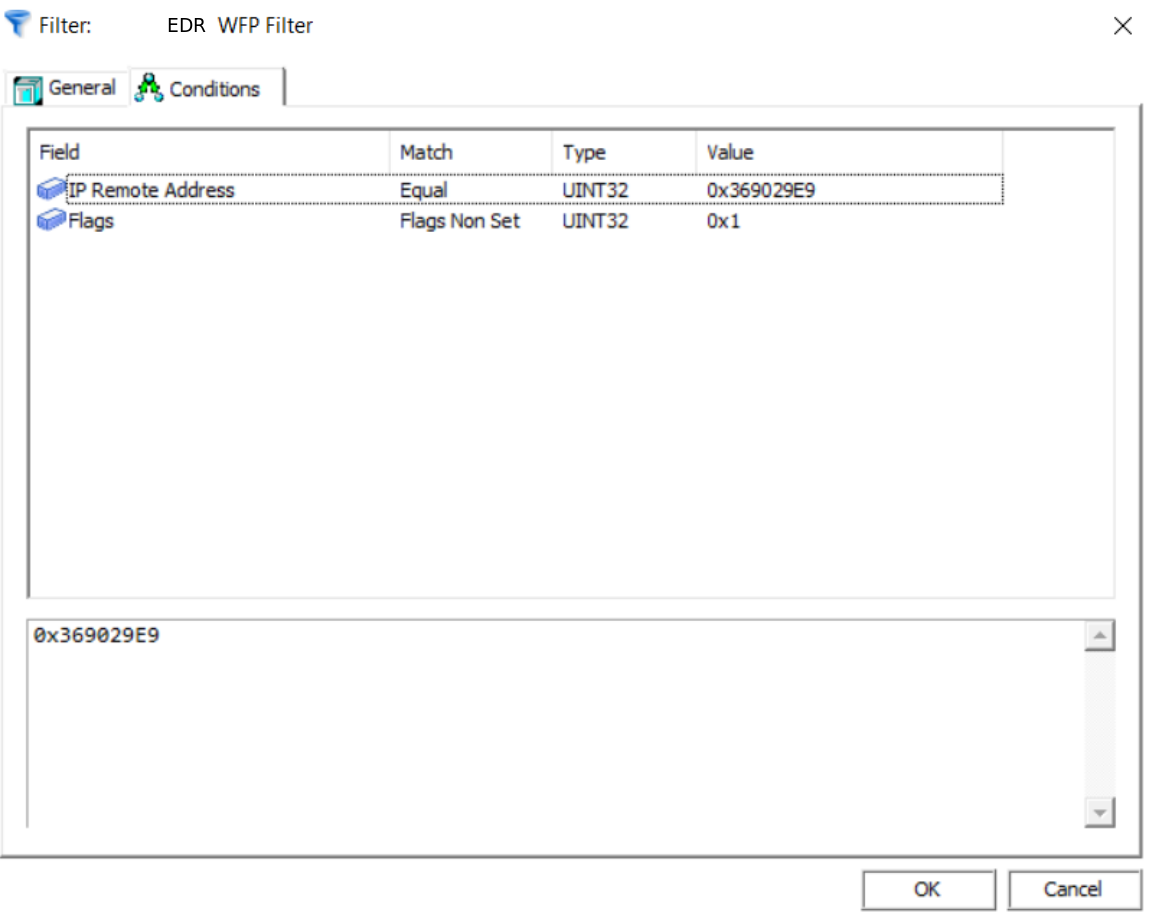 Malwarebytes Containment Policy
