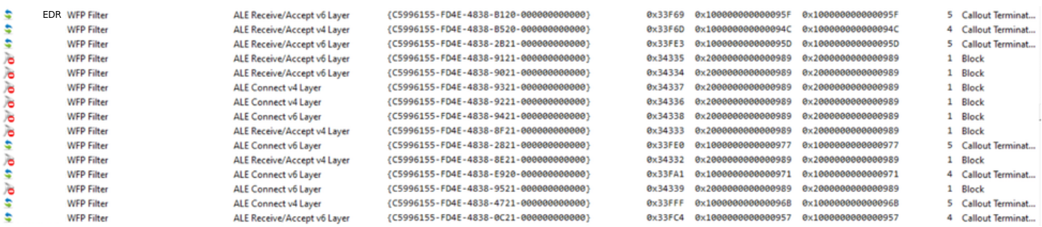 EDR Network Containment WFP Filters